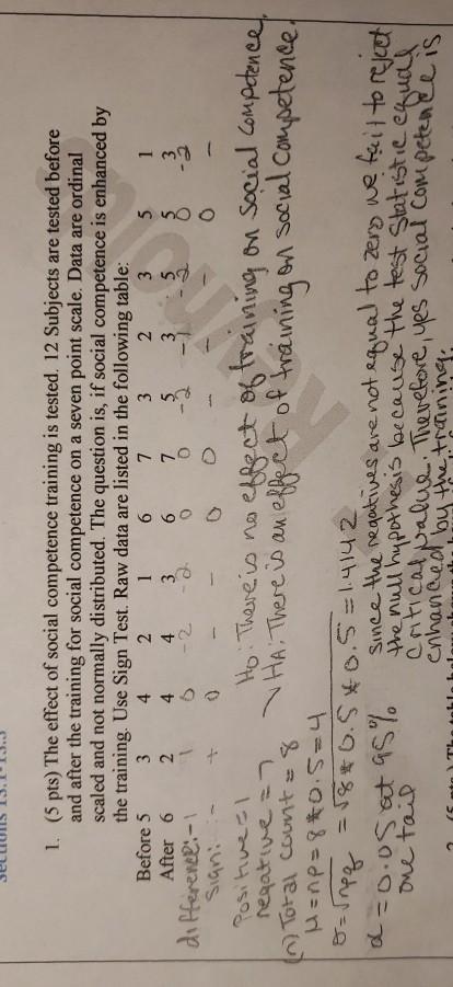 Solved 1. (5 Pts) The Effect Of Social Competence Training | Chegg.com