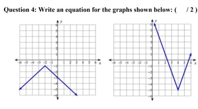 Question 4: Write an equation for the graphs shown | Chegg.com