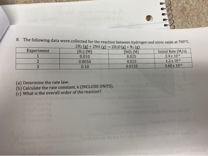 Solved 8. The Following Data Were Collected For The Reaction | Chegg.com