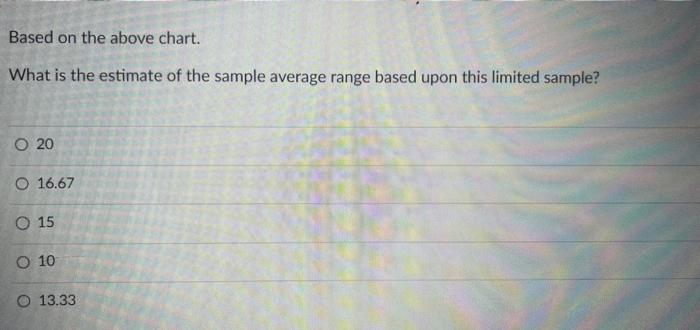 Solved A design engineer wants to construct a mean chart and | Chegg.com