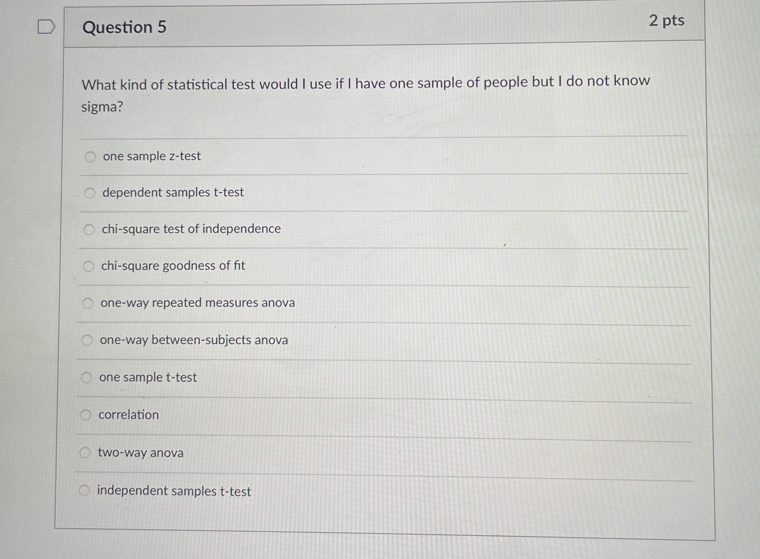 Question 52 ﻿ptsWhat kind of statistical test would I | Chegg.com