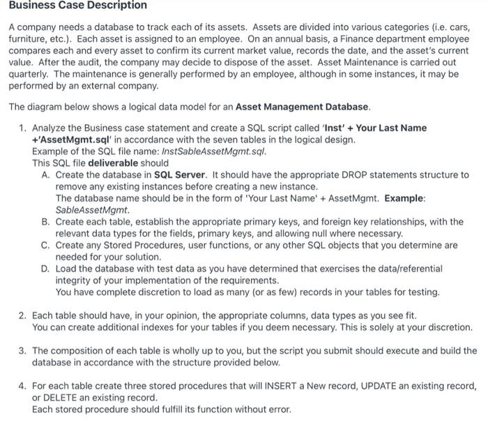Solved Business Case Description A company needs a database | Chegg.com