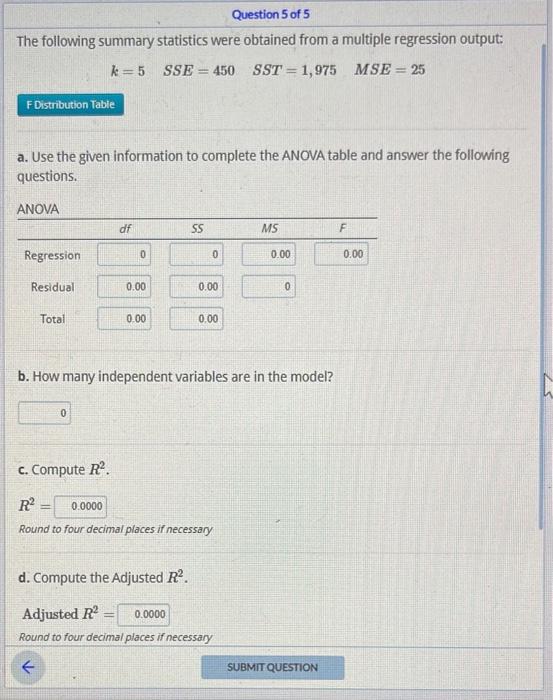 Solved Question 1 of 5 Consider the following multiple | Chegg.com