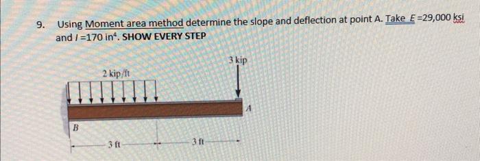 Using Moment area method determine the slope and deflection at point A. Take \( \underline{\underline{E}}=29,000 \mathrm{ksi}