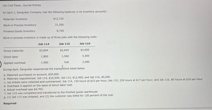 Solved Job Cost Flows, Journal Entries On Aprit 1, Sanguikar 