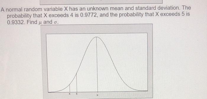 Solved A normal random variable X has an unknown mean and | Chegg.com