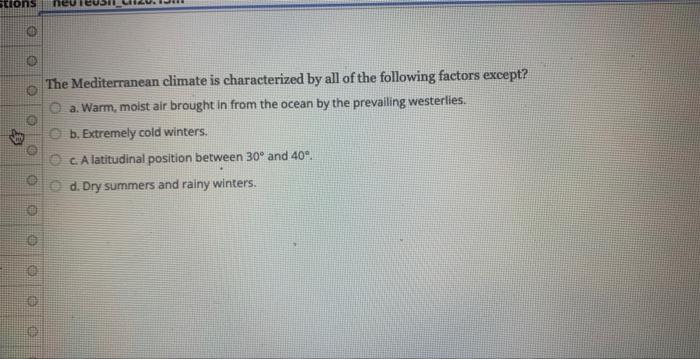 Solved Which of the following could NOT be used to help | Chegg.com