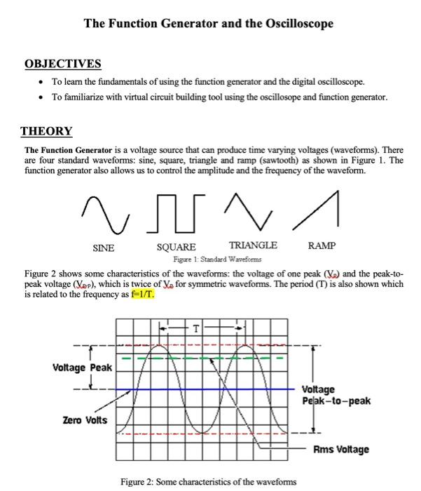 Solved The Function Generator and the Oscilloscope