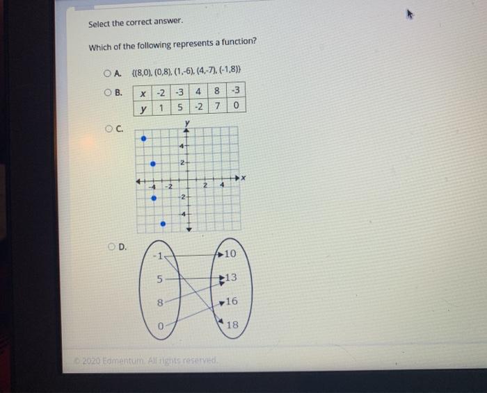 Solved Q.6. Select the correct answer for the following