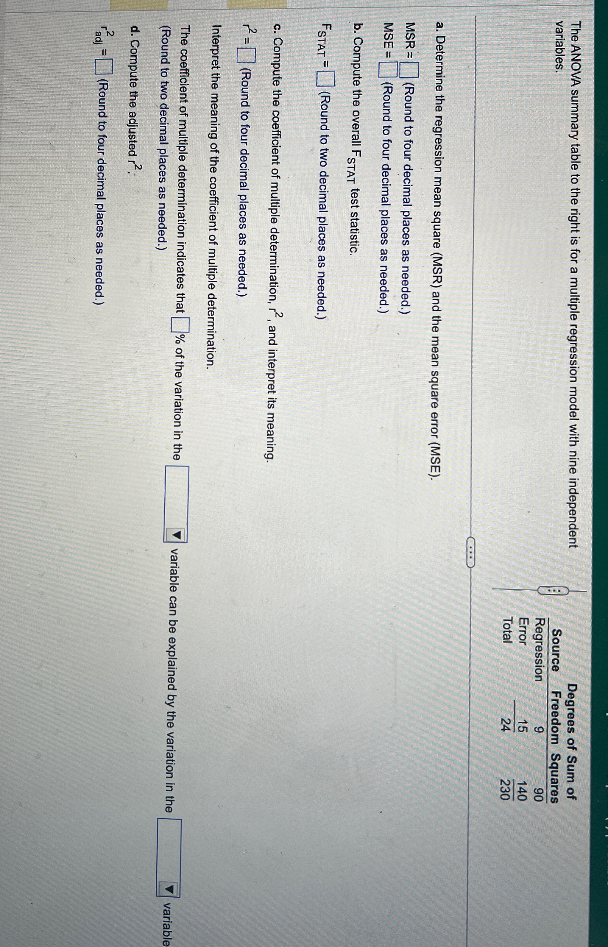 Solved The ANOVA summary table to the right is for a | Chegg.com