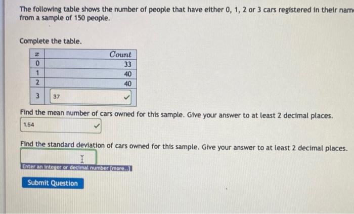 Solved The following table shows the number of people that | Chegg.com