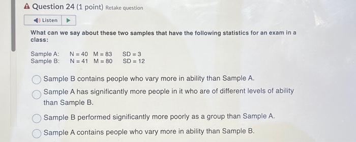 Solved What can we say about these two samples that have the | Chegg.com
