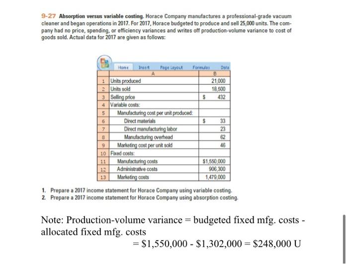Solved 9 27 absorption versus variable costing horace chegg
