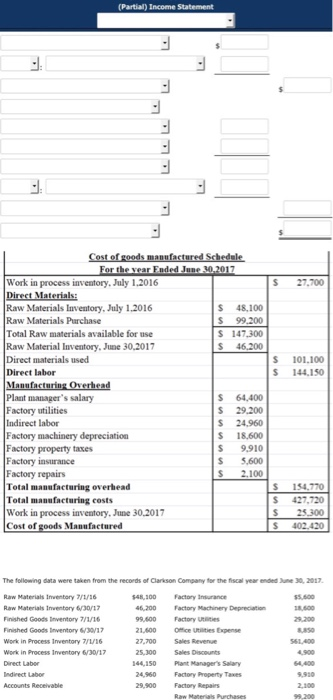 Solved (Partial) Income Statement Cost of goods manufactured | Chegg.com