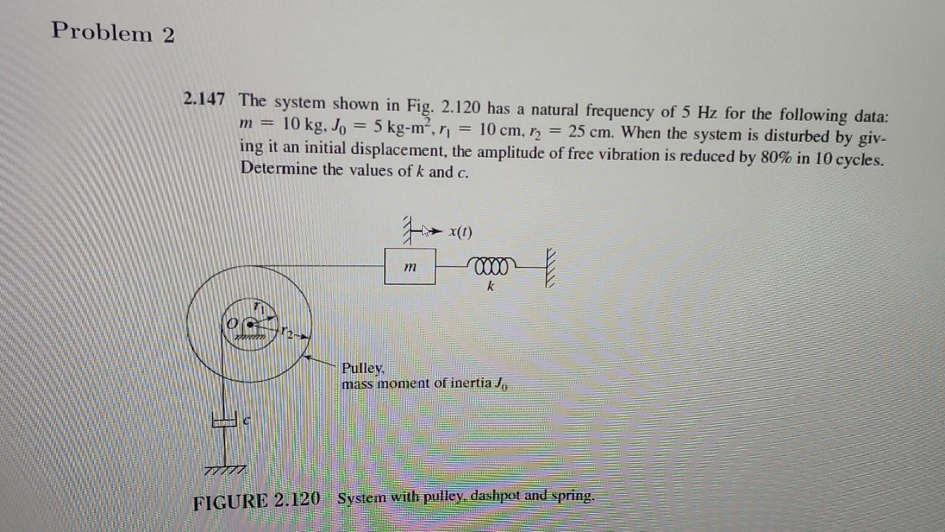 Solved 2.147 The system shown in Fig. 2.120 has a natural | Chegg.com