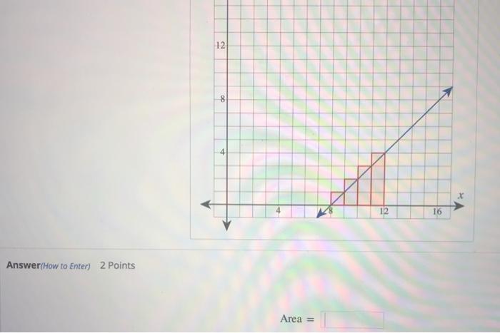 Solved Find the total area of the rectangles in the figure | Chegg.com