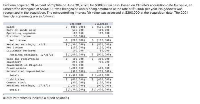 solved-proform-acquired-70-percent-of-cliprite-on-june-30-chegg