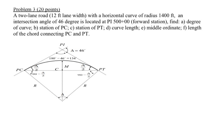 Solved Problem 3 (20 points) A two-lane road (12 ft lane | Chegg.com