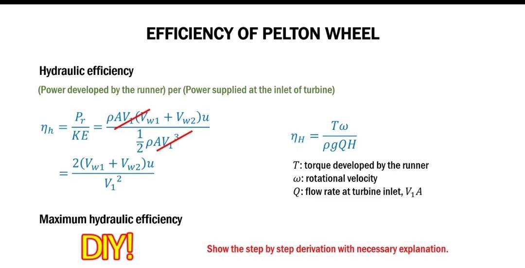 Solved EFFICIENCY OF PELTON WHEEL Hydraulic efficiency