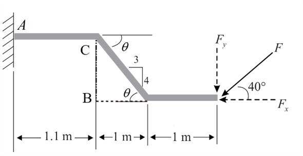 Solved: Chapter 2 Problem 49P Solution | Statics And Strength Of ...