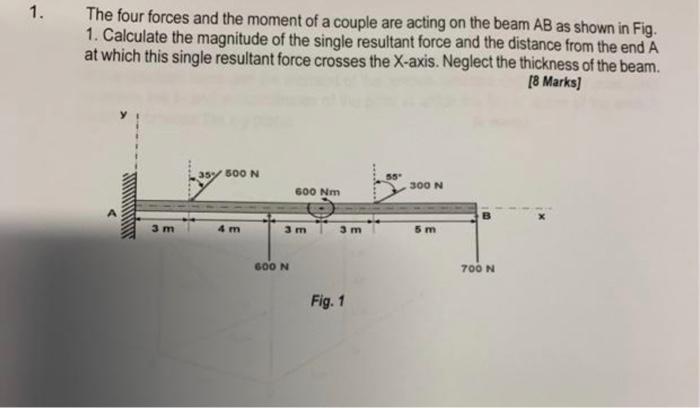 Solved 1. The four forces and the moment of a couple are | Chegg.com