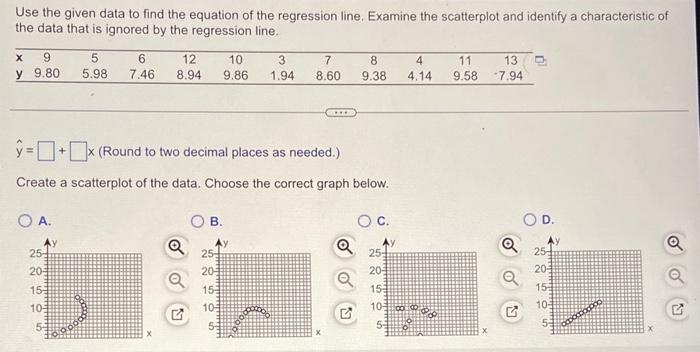 Solved Use the given data to find the equation of the | Chegg.com