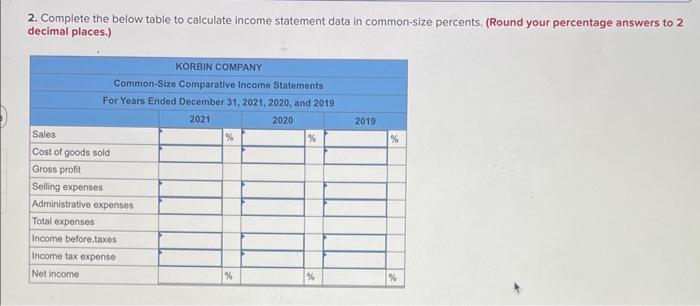 solved-selected-comparative-financial-statements-of-korbin-chegg