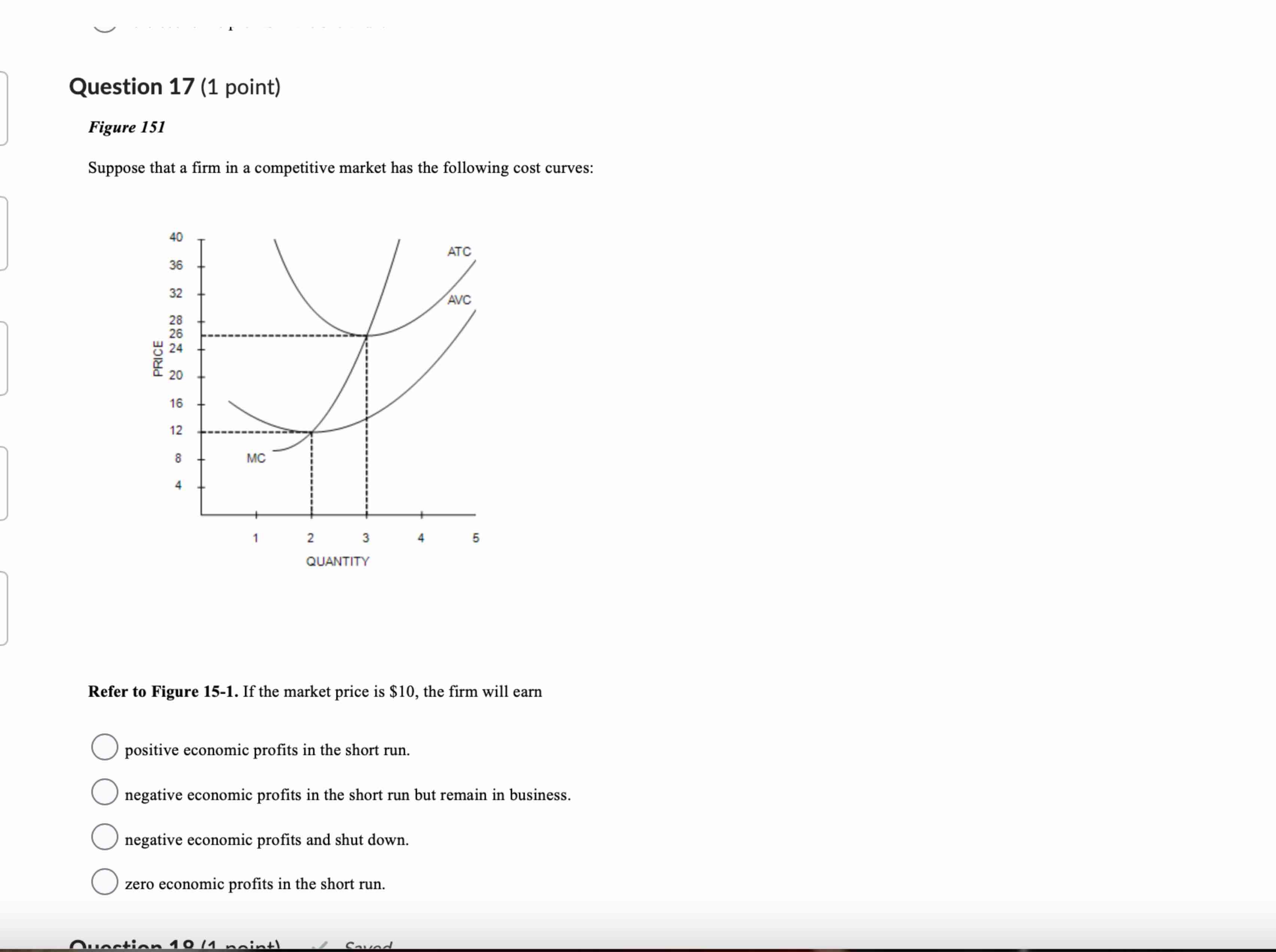 Solved Suppose that a firm in a competitive market has the | Chegg.com