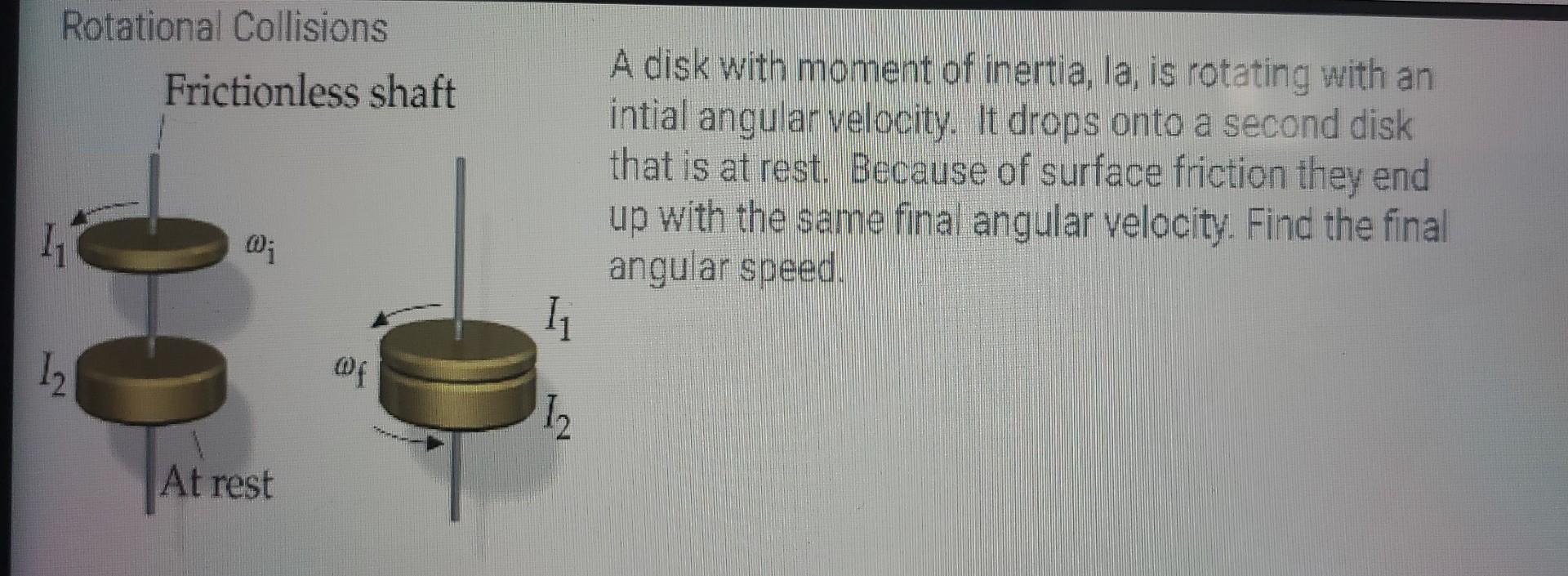 moment of inertia of a rotating disk experiment