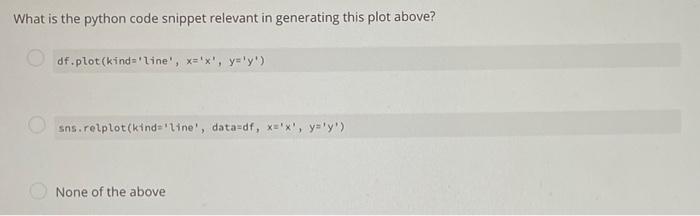 Solved What is the python code snippet relevant in | Chegg.com