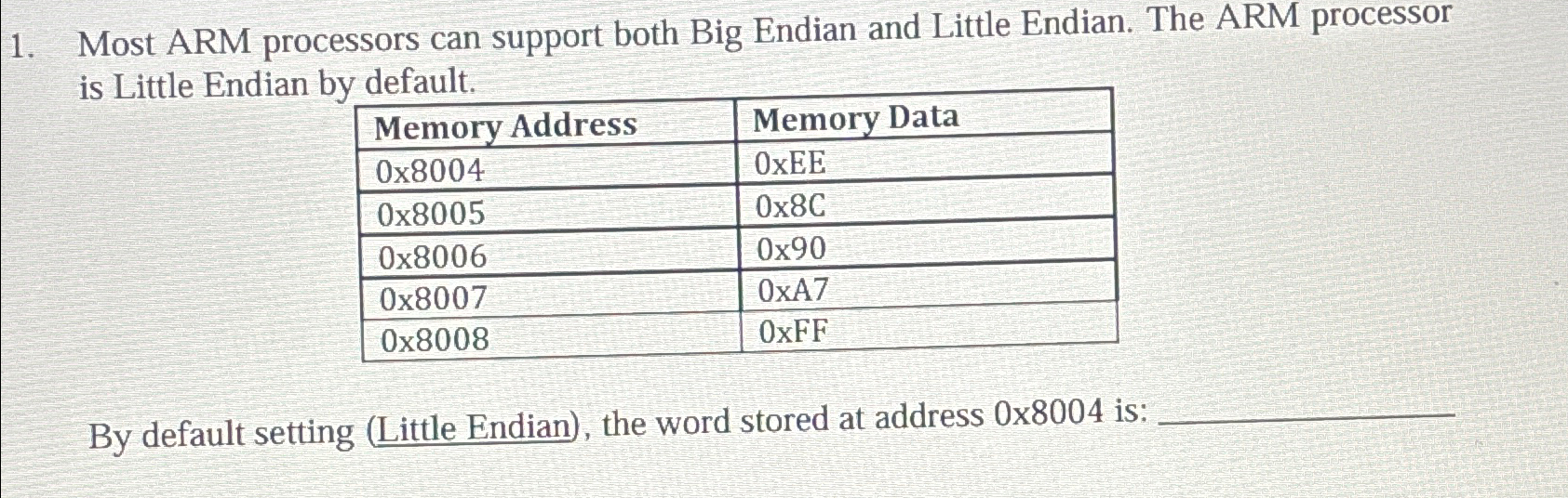 Solved Most ARM processors can support both Big Endian and