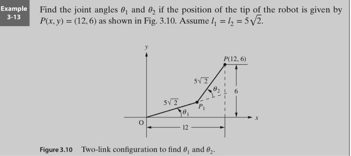 Solved Example Find the joint angles θ1 and θ2 if the | Chegg.com