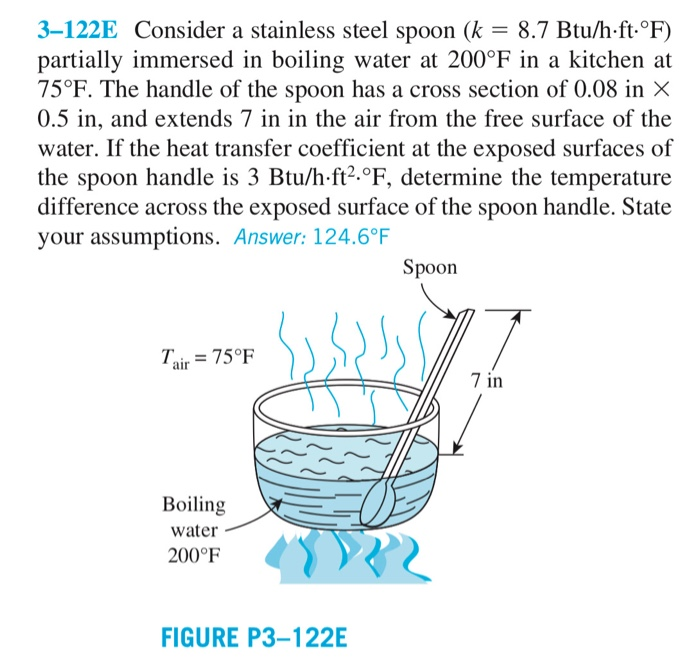 Solved 3122E Consider a stainless steel spoon (k = 8.7