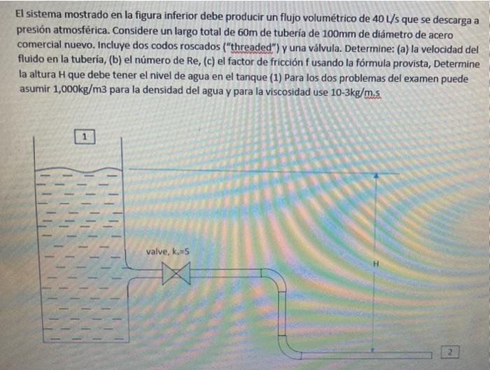 El sistema mostrado en la figura inferior debe producir un flujo volumétrico de 40 l/s que se descarga a presión atmosférica.