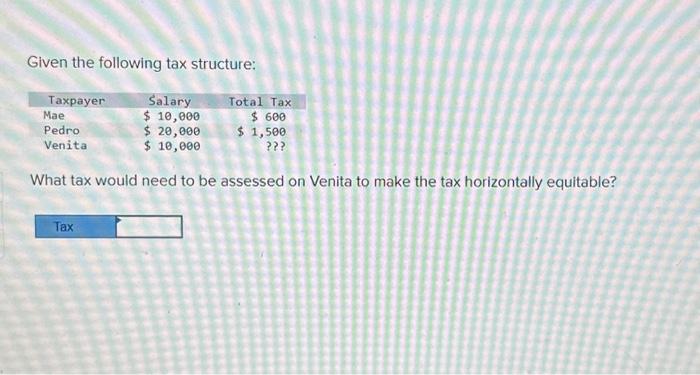 Solved Given The Following Tax Structure: What Tax Would | Chegg.com