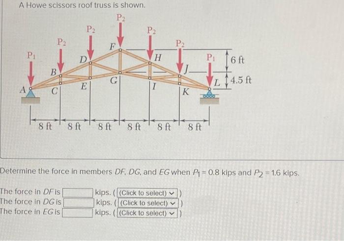 Solved P2 A Howe scissors roof truss is shown. P2 P2 P2 F Pi | Chegg.com