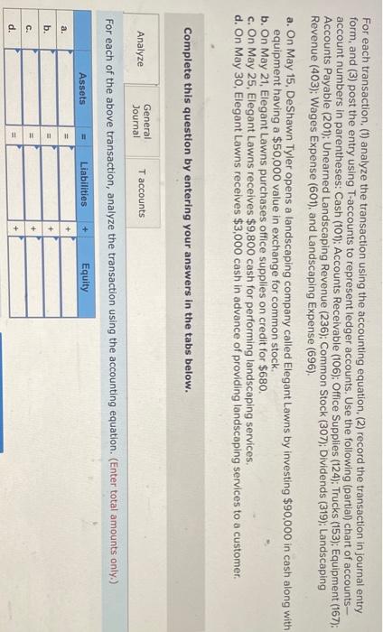 Solved For each transaction (1) analyze the transaction | Chegg.com