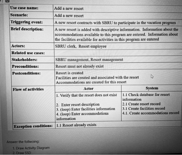 solved-1-consider-the-use-case-add-new-resort-belowa-draw-chegg