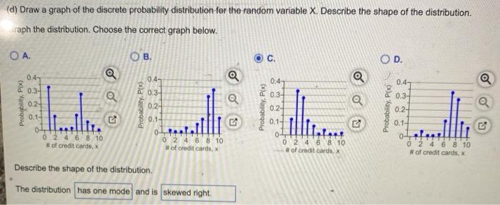 Solved (d) Draw a graph of the discrete probability | Chegg.com