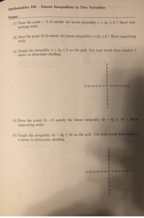 Solved athematics 105 - Linear Inequalities in Two Variables | Chegg.com