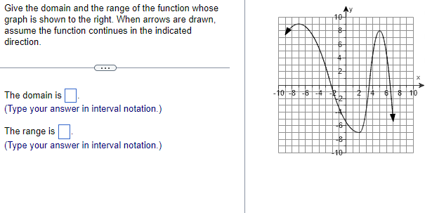 Solved Give the domain and the range of the function | Chegg.com