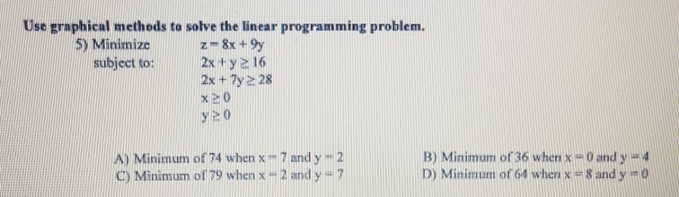 Solved Use graphical methods to solve the linear programming | Chegg.com