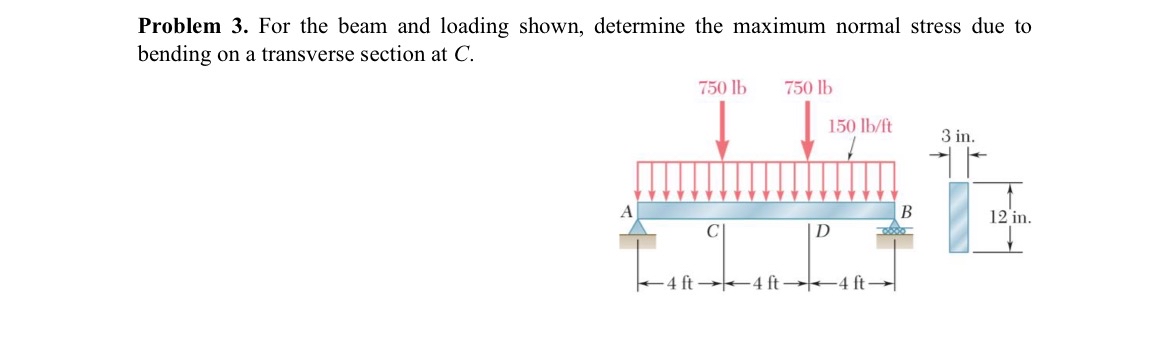 Solved Problem 3. ﻿For the beam and loading shown, determine | Chegg.com