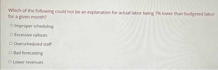 Solved Which of the following could not be an explanation | Chegg.com