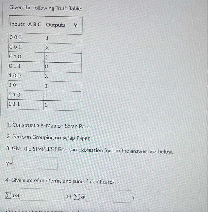 Solved Given the following Truth Table: Inputs ABC Outputs Y | Chegg.com