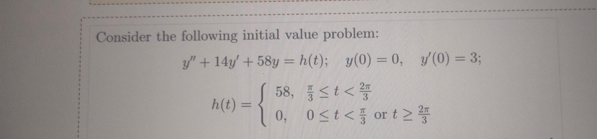 Solved Consider The Following Initial Value Problem: | Chegg.com