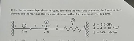 Solved . ﻿For the bar assemblages shown in Figure, determine | Chegg.com