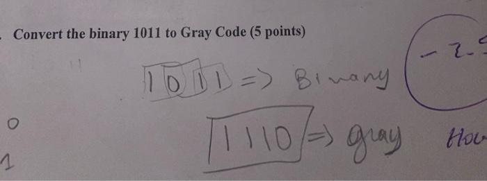 Solved Convert the binary 1011 to Gray Code (5 points) 1011 | Chegg.com