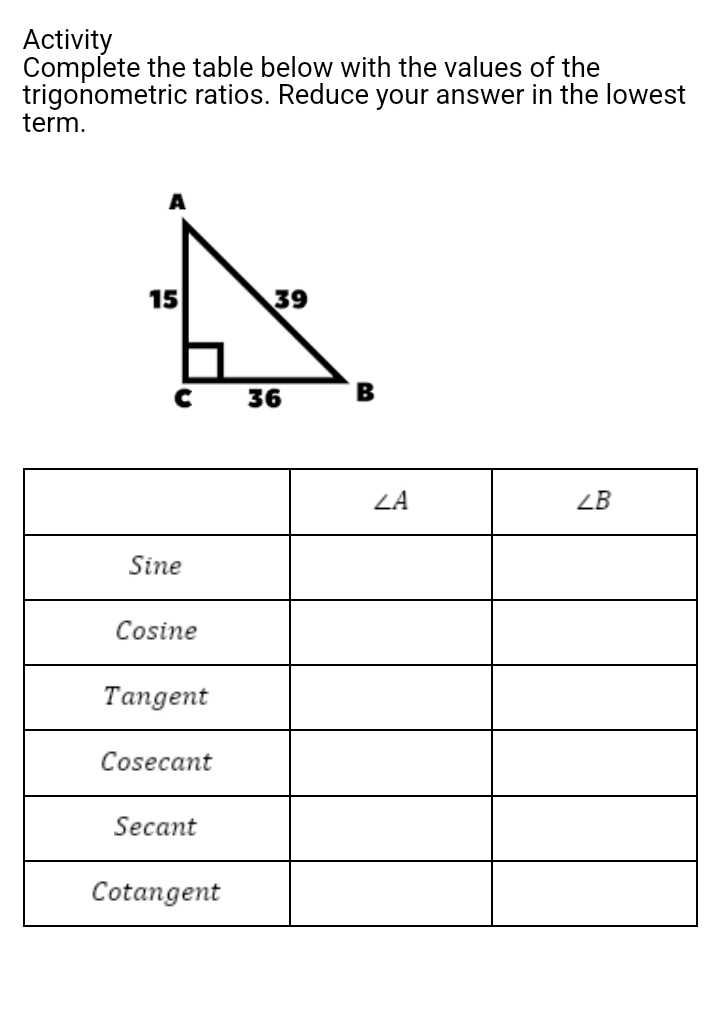 Solved ActivityComplete the table below with the values of | Chegg.com