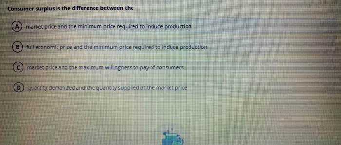 Solved Consumer surplus is the difference between the A | Chegg.com